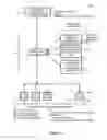 Fig. 05 - Method and System for Adding Event Indicators to an Event Timeline