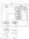 Fig. 06 - Optimizing the detection of objects in images