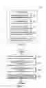 Fig. 05 - Method for recommending one or more images and electronic device thereof