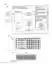 Fig. 01 - Object based image processing