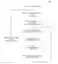 Fig. 01 - Identifying image transformations for improving optical character recognition quality