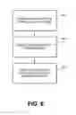 Fig. 07 - Low overhead near unity scaling technique