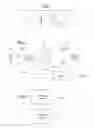 Fig. 02 - Method for managing the operation of an object that is able to contactlessly communicate with a reader
