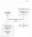 Fig. 01 - Analysis of team behaviors using role and formation information