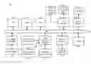 Fig. 01 - Optimizing sizing of grid-scale batteries for frequency regulation services