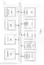 Fig. 05 - Optimizing sizing of grid-scale batteries for frequency regulation services