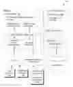 Fig. 01 - Visual information builder for business rules