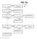 Fig. 13 - Visual information builder for business rules