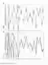 Fig. 10 - Implementations of, and methods of use for a pattern memory engine applying associative pattern memory for pattern recognition