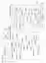 Fig. 15 - Implementations of, and methods of use for a pattern memory engine applying associative pattern memory for pattern recognition