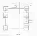 Fig. 32 - Implementations of, and methods of use for a pattern memory engine applying associative pattern memory for pattern recognition