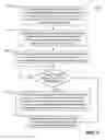 Fig. 02 - Characterization of graphical representation of numerical simulation results