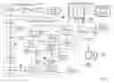Fig. 01 - Behavioral modeling of a data center utilizing human knowledge to enhance a machine learning algorithm