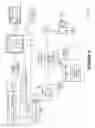 Fig. 04 - Behavioral modeling of a data center utilizing human knowledge to enhance a machine learning algorithm