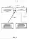 Fig. 04 - Technical performance data trained learning system