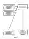Fig. 06 - Technical performance data trained learning system