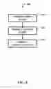 Fig. 09 - Technical performance data trained learning system