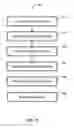 Fig. 10 - Technical performance data trained learning system
