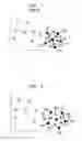 Fig. 02 - Category Oversampling for Imbalanced Machine Learning