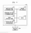 Fig. 03 - Category Oversampling for Imbalanced Machine Learning
