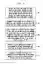 Fig. 04 - Category Oversampling for Imbalanced Machine Learning