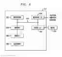 Fig. 05 - Category Oversampling for Imbalanced Machine Learning