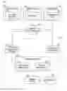 Fig. 01 - Mining textual feedback