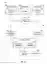 Fig. 02 - Mining textual feedback