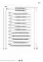 Fig. 04 - Mining textual feedback
