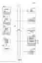 Fig. 14 - Mining textual feedback