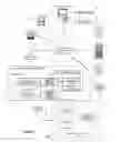 Fig. 02 - Method for dynamically assigning question priority based on question extraction and domain dictionary