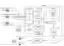 Fig. 01 - PHARMACOVIGILANCE SYSTEMS AND METHODS UTILIZING CASCADING FILTERS AND MACHINE LEARNING MODELS TO CLASSIFY AND DISCERN PHARMACEUTICAL TRENDS FROM SOCIAL MEDIA POSTS