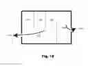 Fig. 20 - METHODS AND SYSTEMS FOR CONFIGURING RESERVATION SPACE OF VENUES