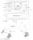 Fig. 01 - BUSINESS RULES FRAMEWORK