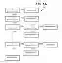 Fig. 13 - Interface for expanding logical combinations based on relative placement