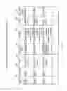 Fig. 05 - ALLIANCE PARTNER DETERMINATION METHOD AND ALLIANCE PARTNER DETERMINATION APPARATUS