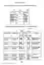 Fig. 08 - ALLIANCE PARTNER DETERMINATION METHOD AND ALLIANCE PARTNER DETERMINATION APPARATUS