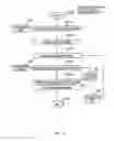 Fig. 15 - ALLIANCE PARTNER DETERMINATION METHOD AND ALLIANCE PARTNER DETERMINATION APPARATUS