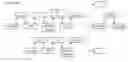 Fig. 01 - METHOD AND SYSTEM FOR PROVIDING DATA ANALYTICS RESULTS