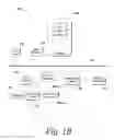 Fig. 03 - METHODS AND SYSTEMS FOR APPLYING A CONTINUOUS IMPROVEMENT PROCESS TO TALENT