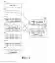 Fig. 02 - System and Method for Taking Inventory and Ordering