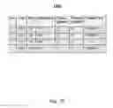 Fig. 11 - CONSIGNED INVENTORY MANAGEMENT SYSTEM