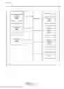 Fig. 03 - Inventory management based on geographic information of users