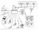 Fig. 01 - Object association using dynamic object location correlation