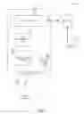 Fig. 03 - JOB POSTING STANDARDIZATION AND DEDUPLICATION
