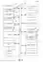 Fig. 08 - JOB POSTING STANDARDIZATION AND DEDUPLICATION