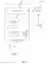 Fig. 03 - Job posting standardization and deduplication