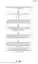 Fig. 06 - Job posting standardization and deduplication
