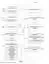 Fig. 07 - FORECASTING JOB APPLICANT DATA FOR A JOB POSTING