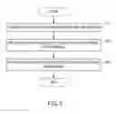 Fig. 03 - Distributed processing system for processing transportation fees and operating method thereof